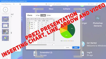 Prezi Presentation Insert Chart, Youtube Video, Draw Arrow, Line and Backgroud Music Part 4