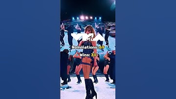 How many awards does Taylor have? 🤍 #taylorswift #erastour #taylorswiftconcert #taylorsversion #fyp