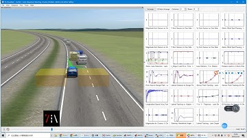 CarSim and Simulink joint simulation -- lane departure warning