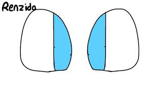 Eyes blue meme