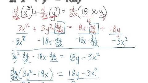 Calculus AB - 3.8 Notes Part 3