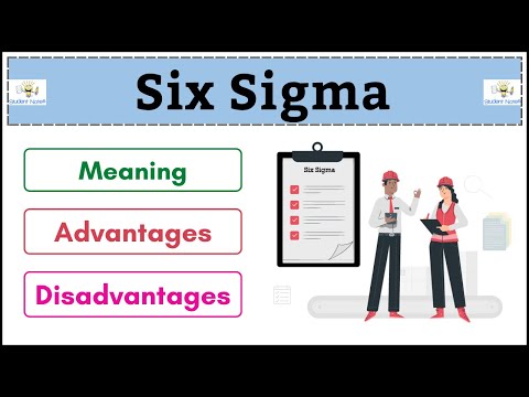 No.24 ~ Six Sigma | History | Meaning | Level of Six Sigma | Advantages | Disadvantages | (Hindi)