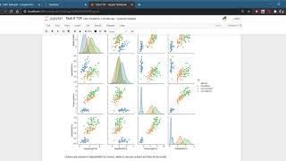 Task 6 TSF   Jupyter Notebook   Google Chrome 2020 11 17 20 25 23