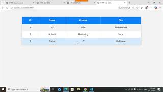 HTML & CSS Table hover Code