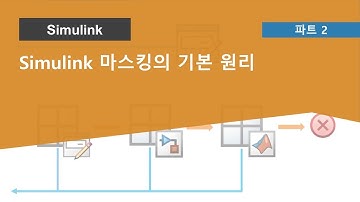 Simulink에서 마스크를 만드는 방법 Part2: Simulink 마스킹의 기본 원리