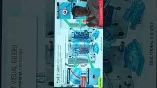 flash an injection molded products fault flash an injection molded products fault