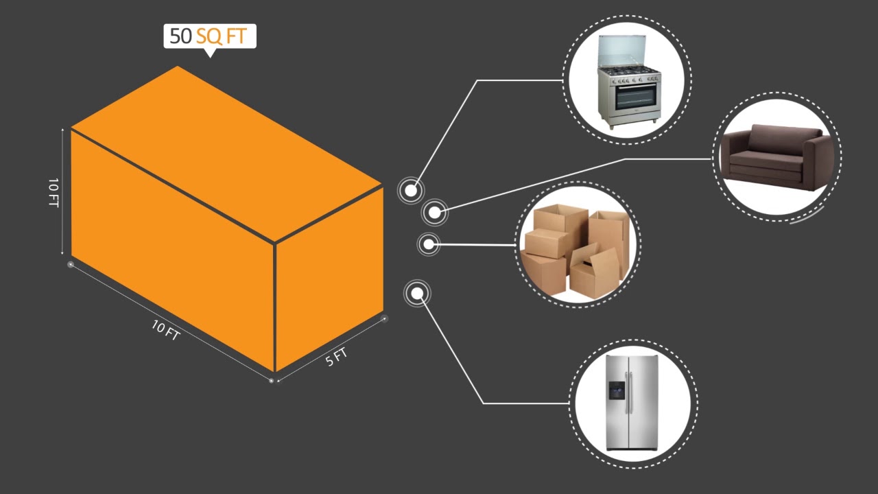 Dubai Self Storage 50 SQFT  units