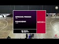 HIMACHAL PRADESH VS PONDICHERRY | WOMEN | DAY 5| 76TH JR. NATIONAL BASKETBALL CHAMPIONSHIP | COURT 2