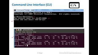 OSY Unit 1 3    Part a  Command line based and GUI based Operating System. screenshot 5