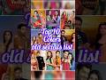 old serials #colors #thapkipyarki#balikavadhu #sasuralsimarka#udaan #song #love