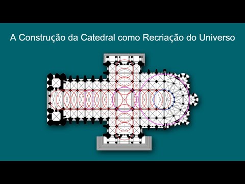 A Construção da Catedral  como Recriação do Universo