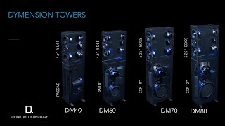 Full Definitive Technology Dymension Series: Part 2- New Features and Technical Product Walkthrough News