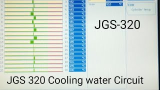 JGS-320||Gas Engine||Cooling water Circuit|| Synchronous Generator||Electrical||Generator||Heat Reco