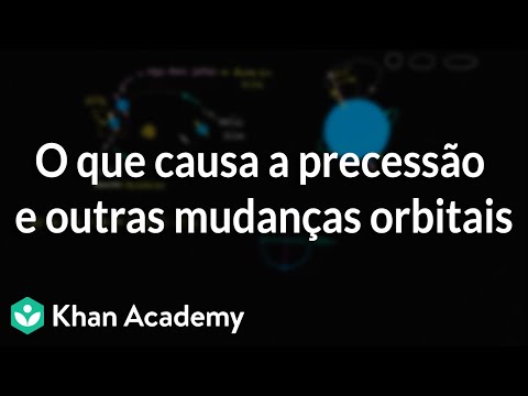 Vídeo: Por que temos precessão?