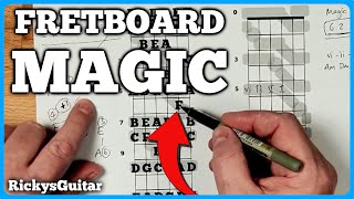 The Magic Guitar Fretboard Secret You Probably Don’t Know