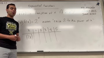 Completing a table for an exponential function