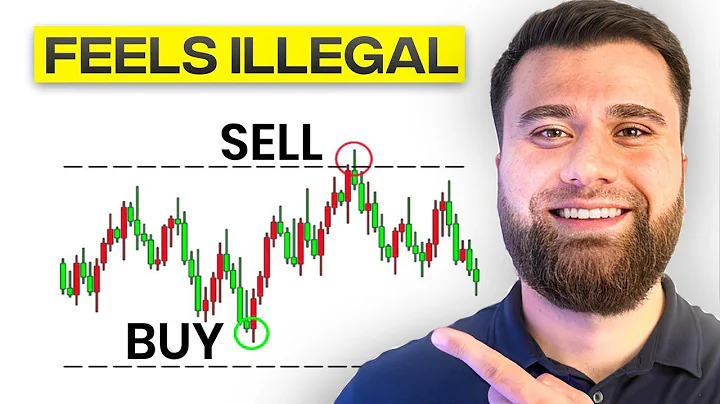 This Trading Strategy Works Everyday (Stupid Simple And Proven)