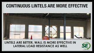 Masonry Lintels - ASD example