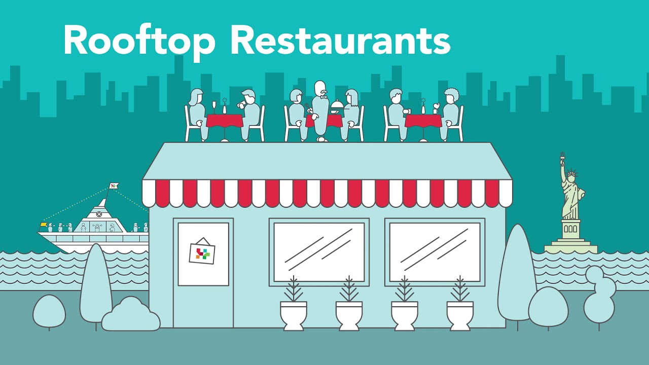 Hudson County, NJ Rooms With A View YouTube