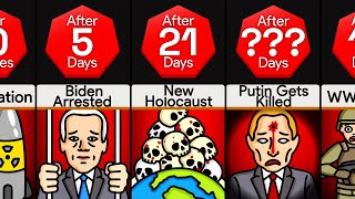 Timeline: What If Putin Had All Nukes