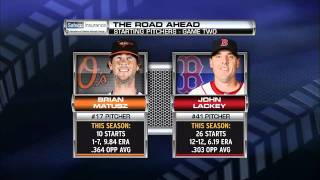 MAKEUP OF 5/17 PPD - September 19, 2011