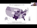 Using Long-Term Care (LTC) Data Cooperative – CMS Linked Data