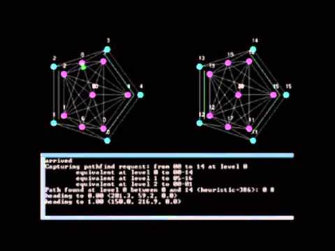 Hierarchical Pathfinding