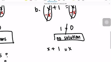 CPM CC2 6.2.6 Core Problems