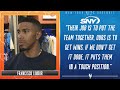 Francisco Lindor on what Mets front office may do: ''Either way we have to perform' | SNY image