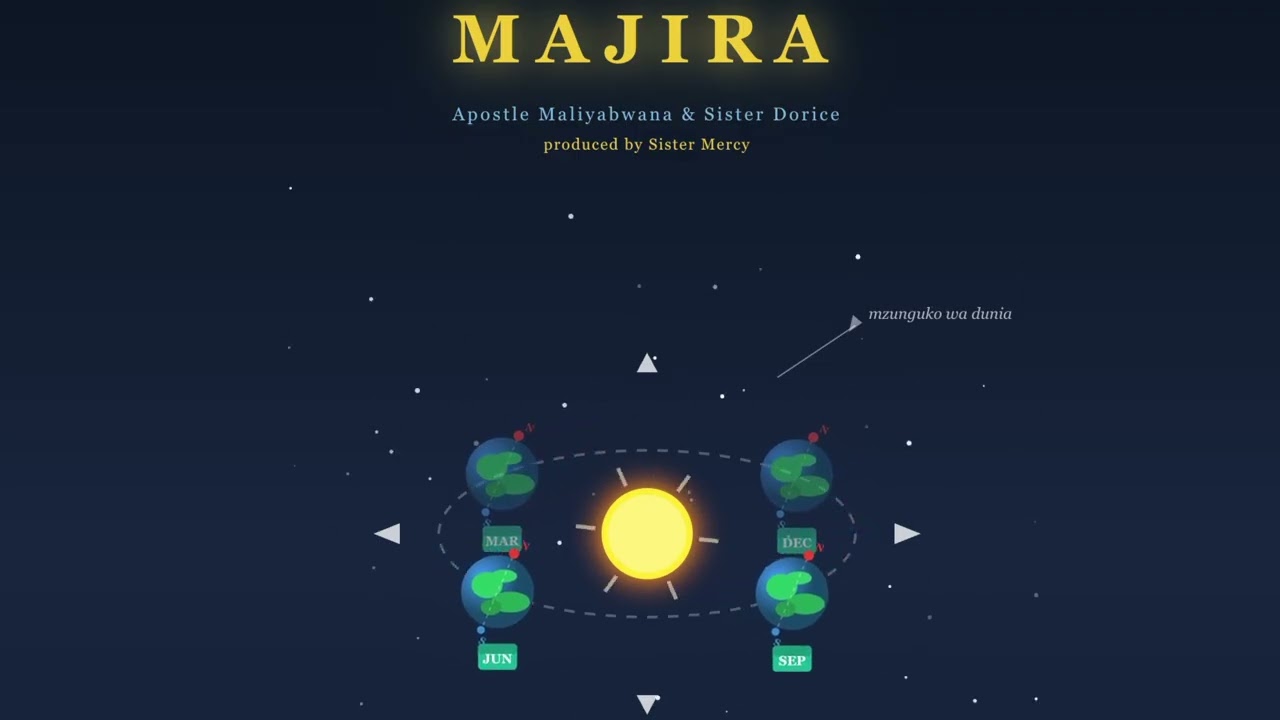 Sister Dorice Mrema & Apostle Maliyabwana - Majira (produced by Sister Mercy)