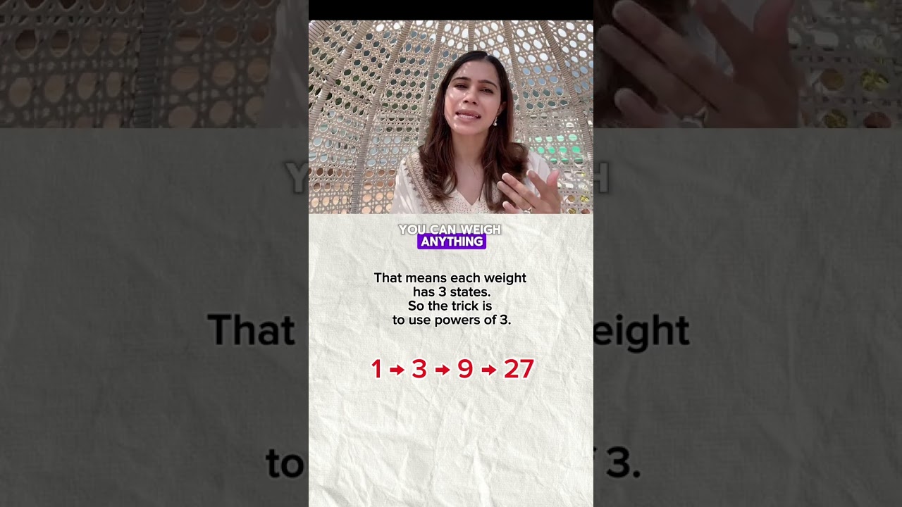 Can You Solve This Weighing Scale Puzzle? 