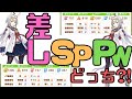 【ウマ娘】①差しに必要な能力はどっち?!スピード?パワー?走破タイムが驚愕な結果に!!!【スピード/パワー/育成/因子厳選/査定/Aランク/スキル】