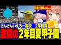 【にじ甲2026】2年目夏甲子園を超名門と含む各校と激闘するさんさんいえろー高校/世界大会にいくしぃしぃ【にじさんじ切り抜き/本間ひまわり】