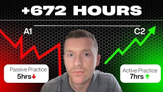 Can you REALLY Become Fluent in 2 Years? | My Spanish Results after 672 hours 