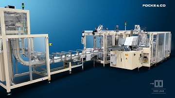 FOCKE Case Packer Side Load – Model 459-25 (Hygiene & Tissue / Food & Consumer)