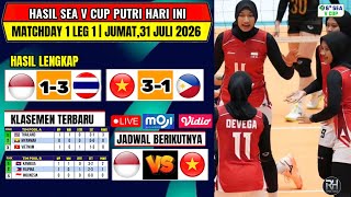 Hasil Sea V Cup 2026 Putri Hari ini~Indonesia vs Thailand~Jadwal Voli Sea V Cup 2026 Leg 1~Live Moji