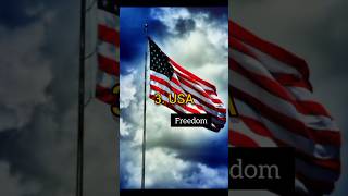 Top 10 Best Countries to Live in the World #shorts #usa