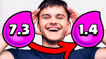 My Deck Gets FASTER After Every Game