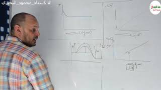 مراجعة الكيمياء للثانوية العامة للأستاذ محمود البحيري الفصل الاول و الثاني باقي الفصول في فديو اخر