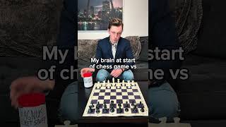 Chess openings #chess #shorts #shortvideo #foryou