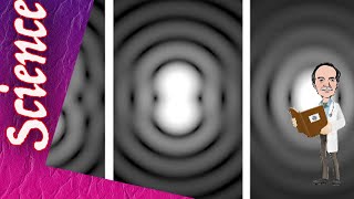 Diffraction | Refraction | Understanding Light
