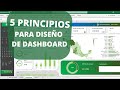 Diseño DASHBOARD | Cómo personalizar estilo de segmentación de datos y 4 Principios más