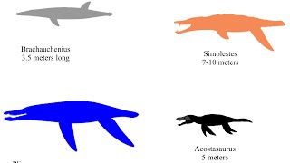 Speculative Pliosaur Evolution Pilot Episode