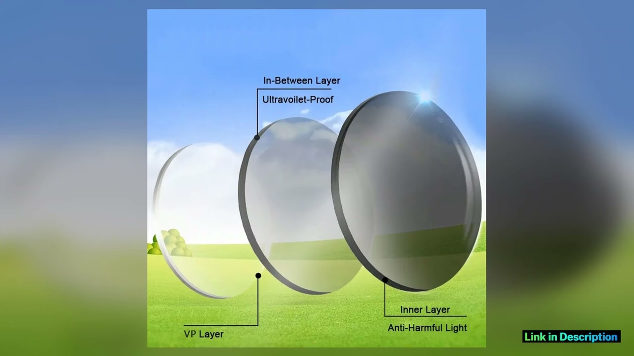 167 LightSensitive Photochromic Single Vision Optical Prescription Lenses Fast and Deep Gray and