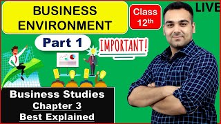 Business Environment Chapter 3| Business Studies For Class 12 | Complete Revision Full Syllabus 2021