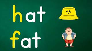 LEARN TO READ --  SHORT SOUND / Aa / -- Phonics  -- Kinder/Elementary - L14