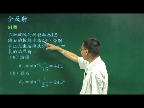 全反射
