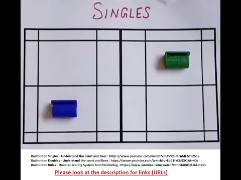 Badminton Singles - Understand the court and lines - Very Easy Way  #badminton #badmintonrules