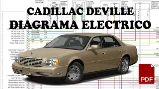 DIAGRAMA ELECTRICO CADILAC DEVILLE PDF