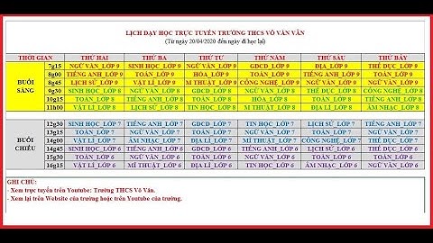 Ngày dạy 21 4 2020 Ngữ văn 8 Tiết 86 câu cầu khiến và câu cảm thán